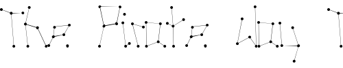 Font : Celest Custom Text : The Pirate Way Test your own text here Click to download or to view this font on a tshirt that can be custom printed in Bali