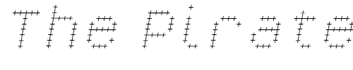 Font : Crossover-ExtraLightOblique Custom Text : The Pirate Way Test your own text here Click to download or to view this font on a tshirt that can be custom printed in Bali